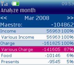 MoneyWatch