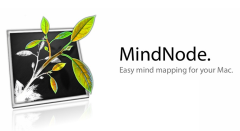 Mindnote