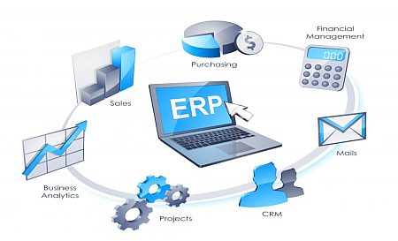 sistemi ERP